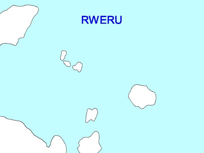 overview