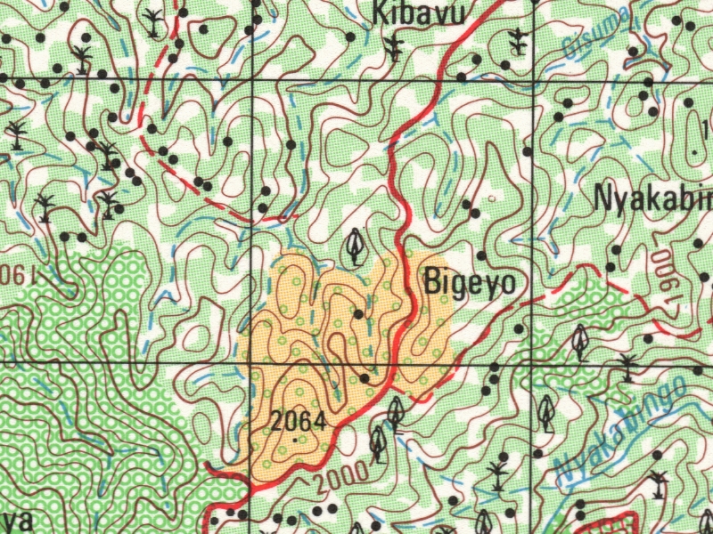 overview