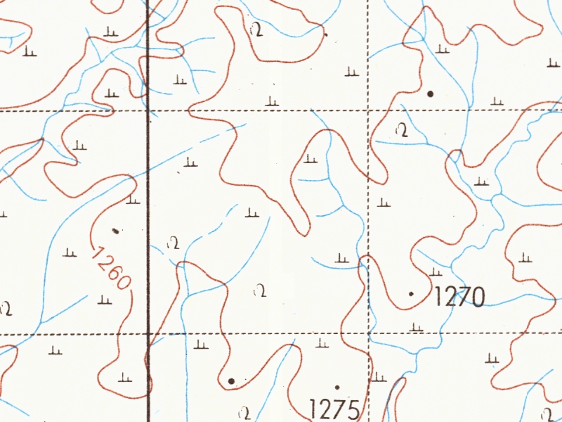 overview