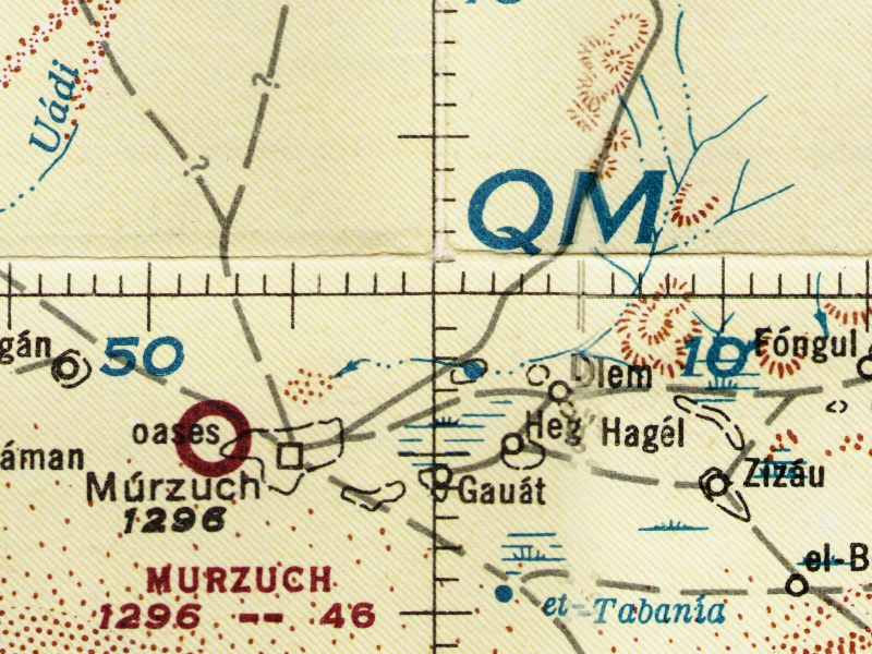 overview