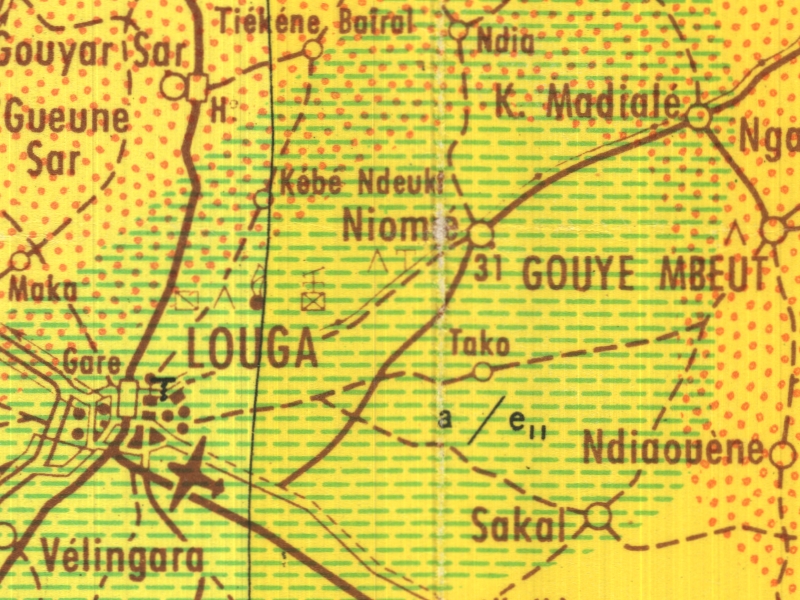 overview