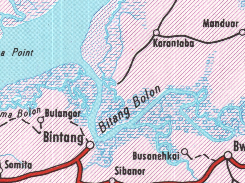 overview