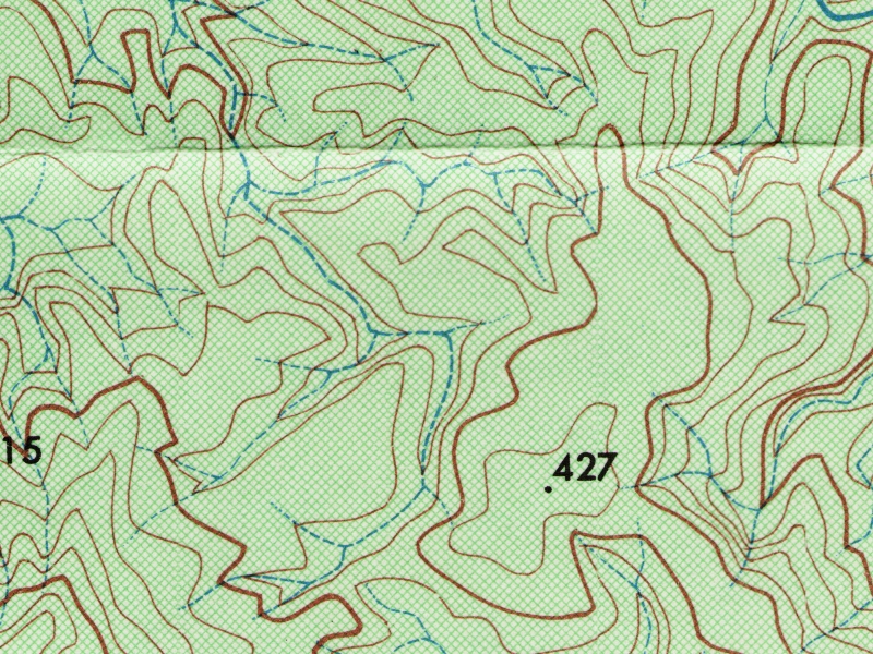 overview