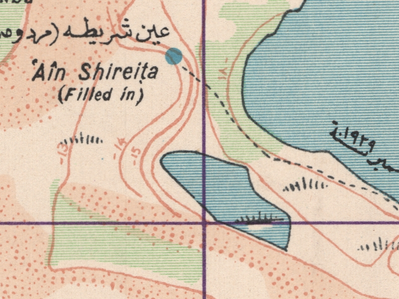 overview