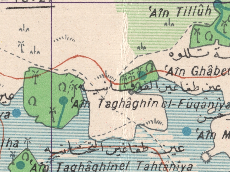 overview