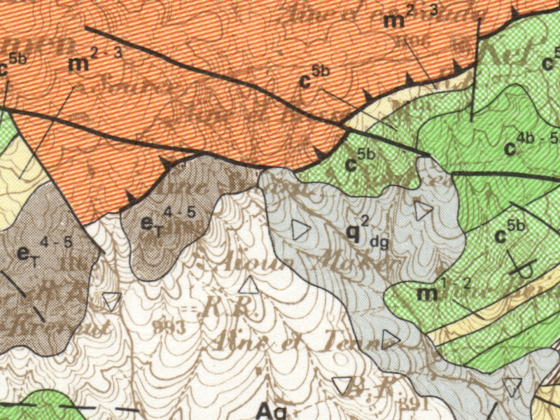 overview