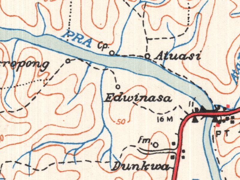 overview