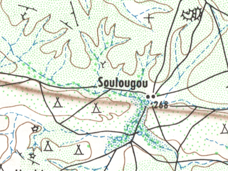 overview