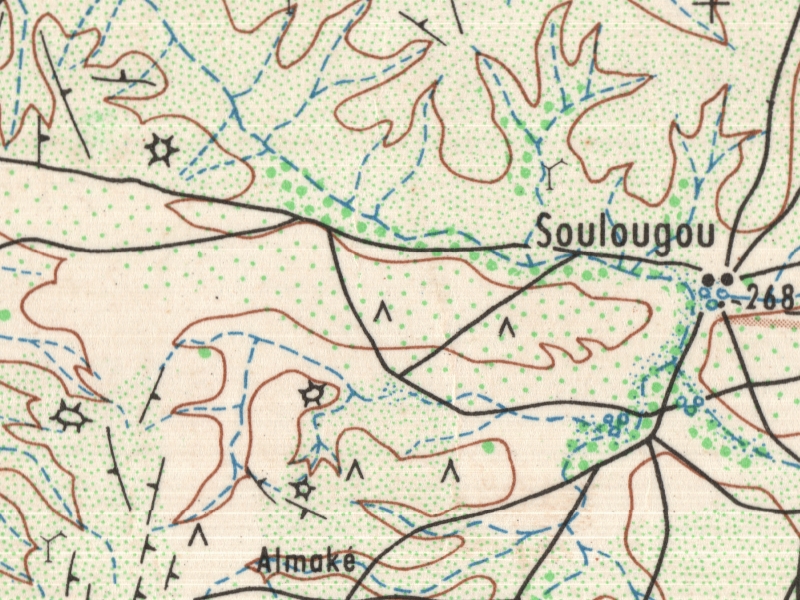 overview