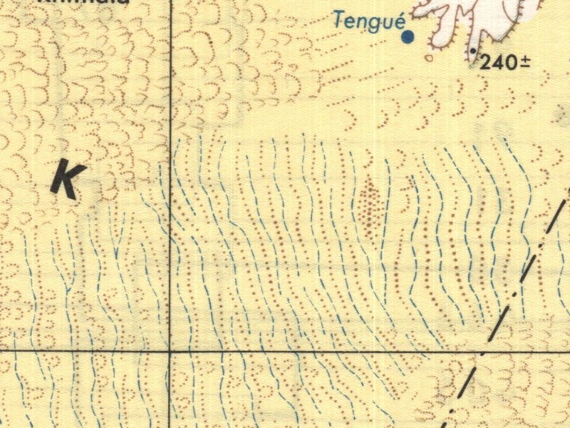 overview