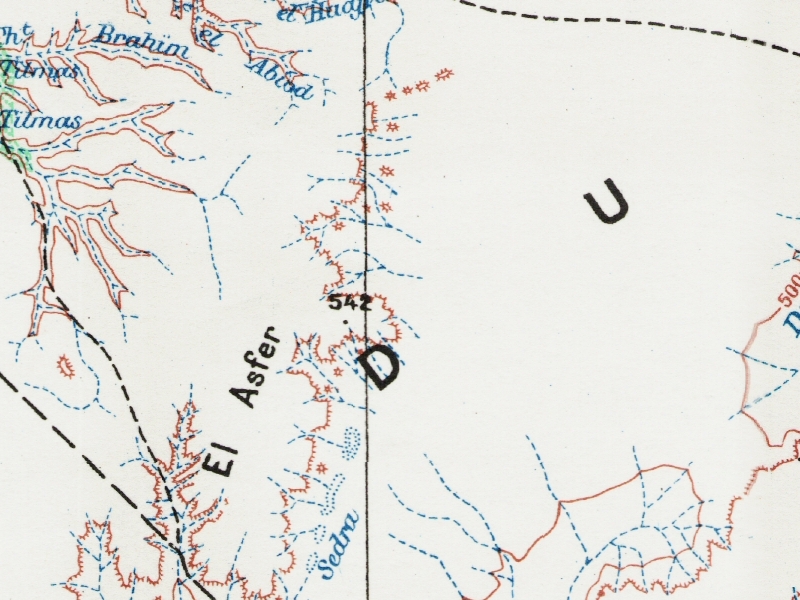 overview
