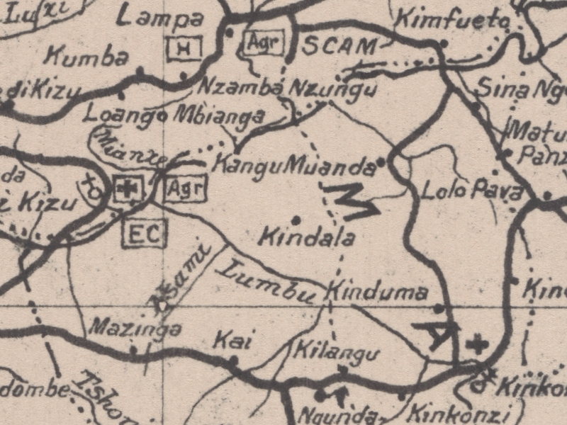 overview