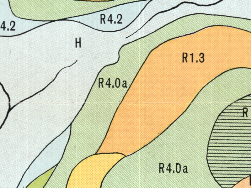 overview