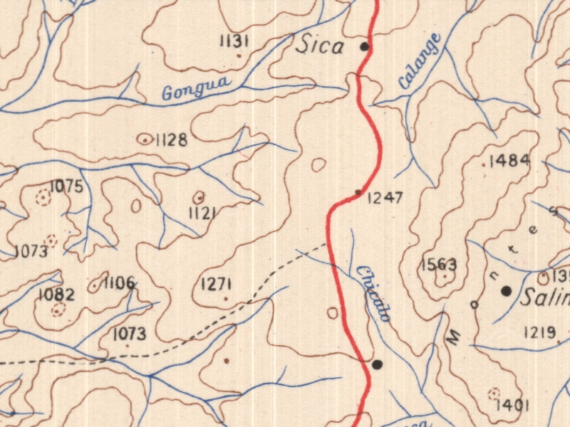 overview