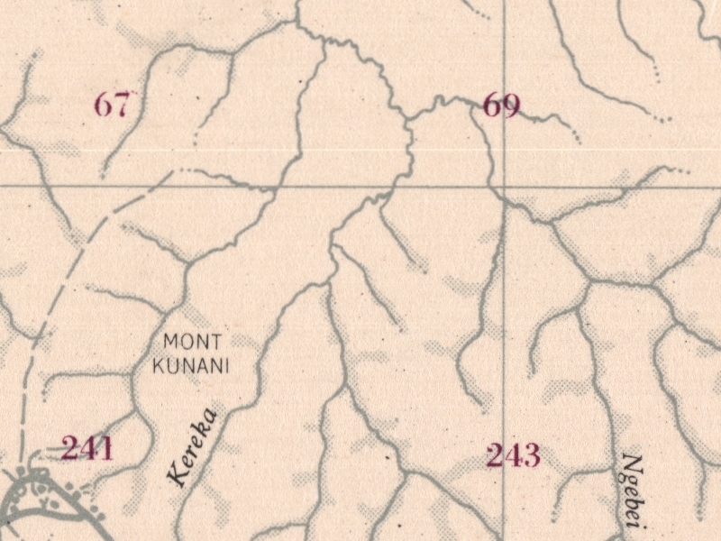 overview