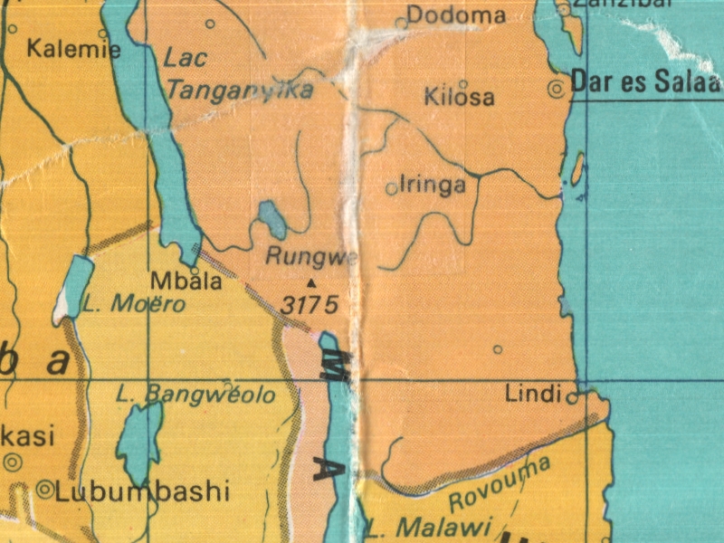 overview