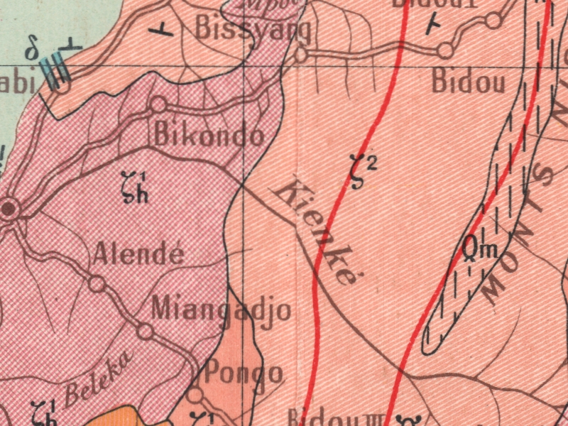 overview