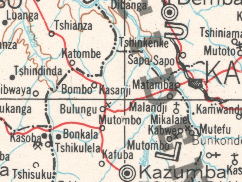 overview