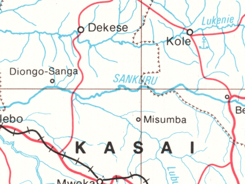 overview