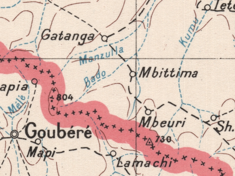 overview