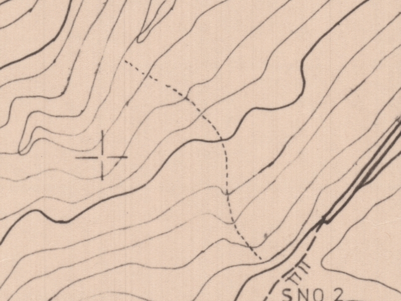 overview