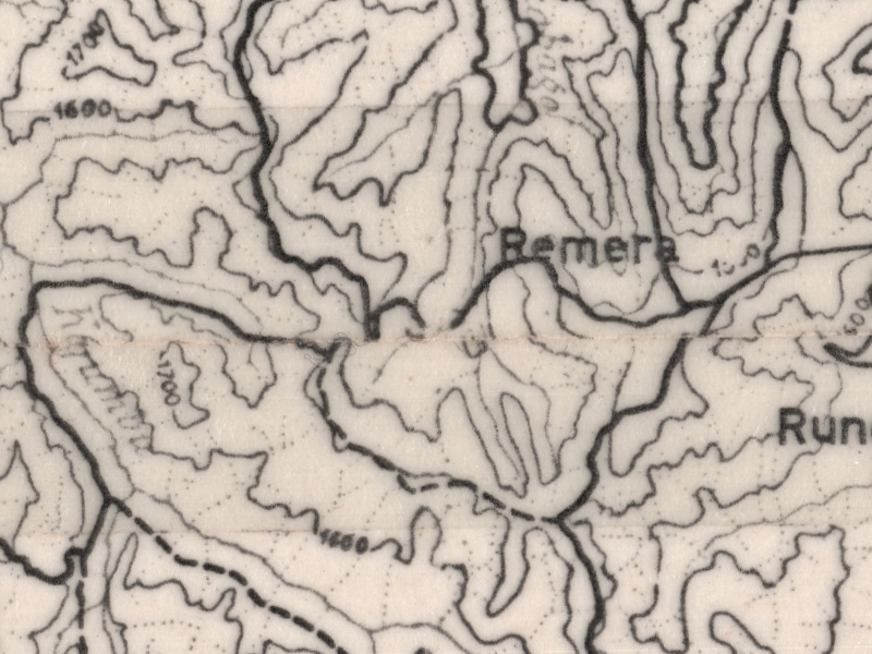 overview