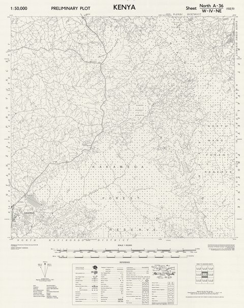 overview