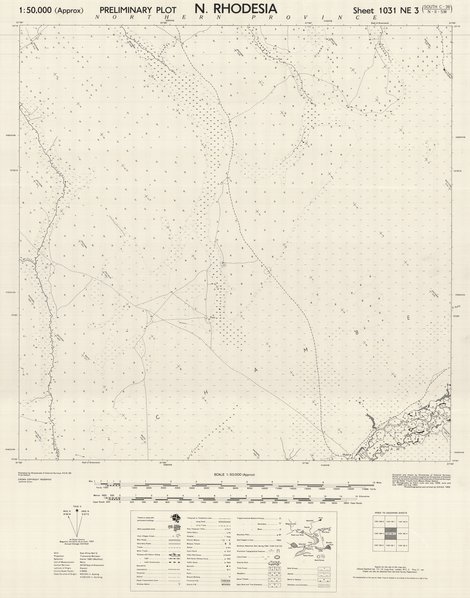 overview