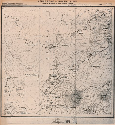 overview