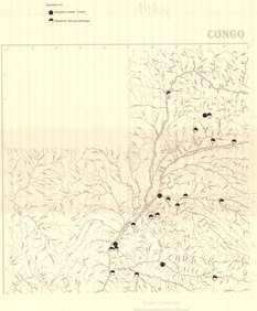 overview