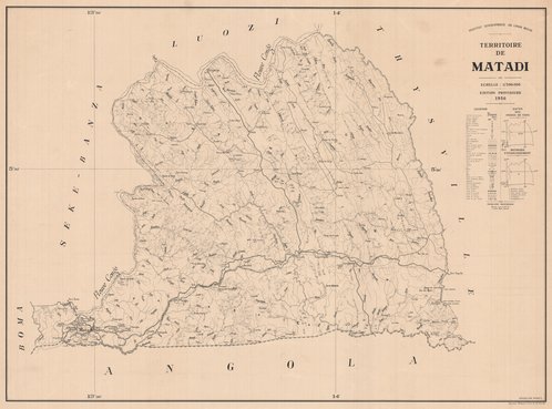 overview