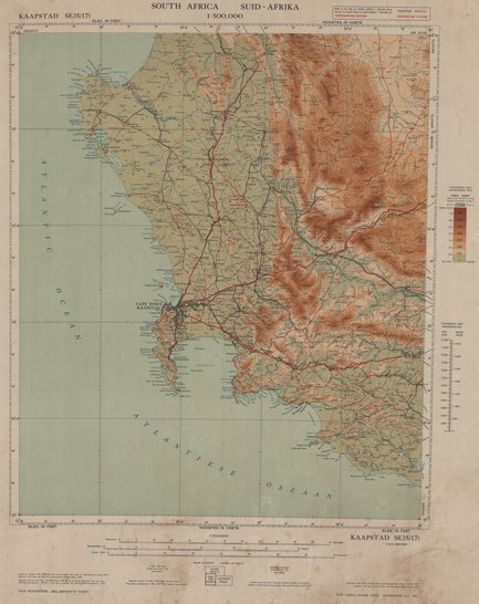 overview